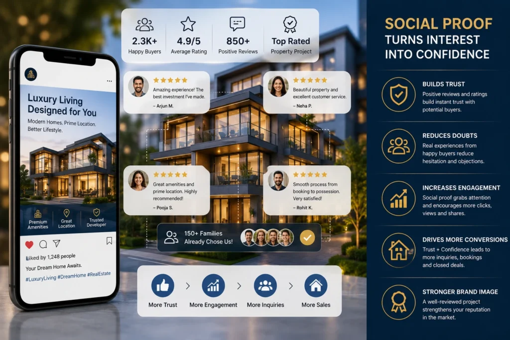 Social proof helps