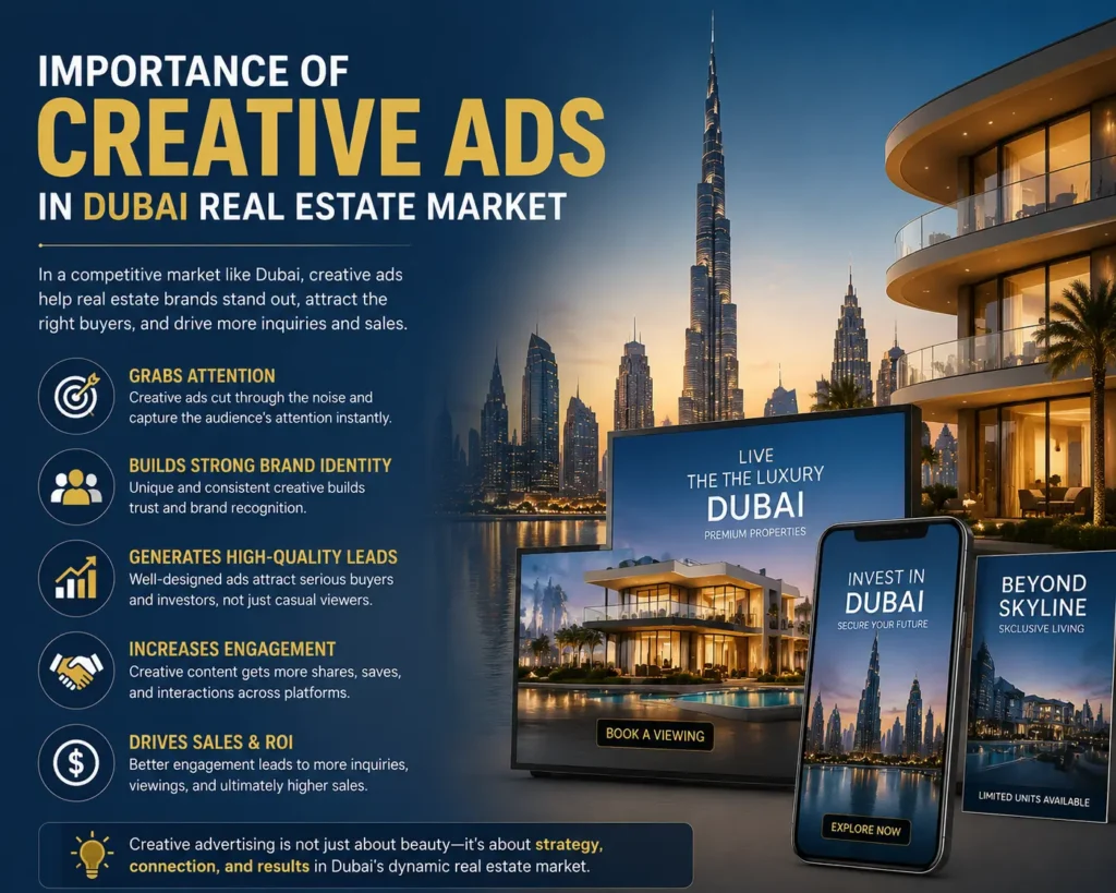 Dubai’s real estate market 